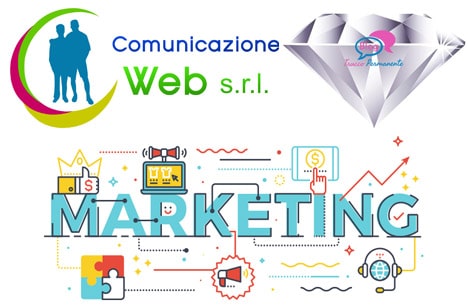 marketing trucco permanentei - Come fare marketing nel trucco permanente